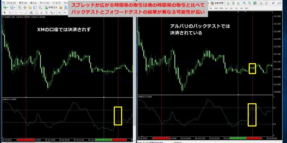 沖縄投資スクール