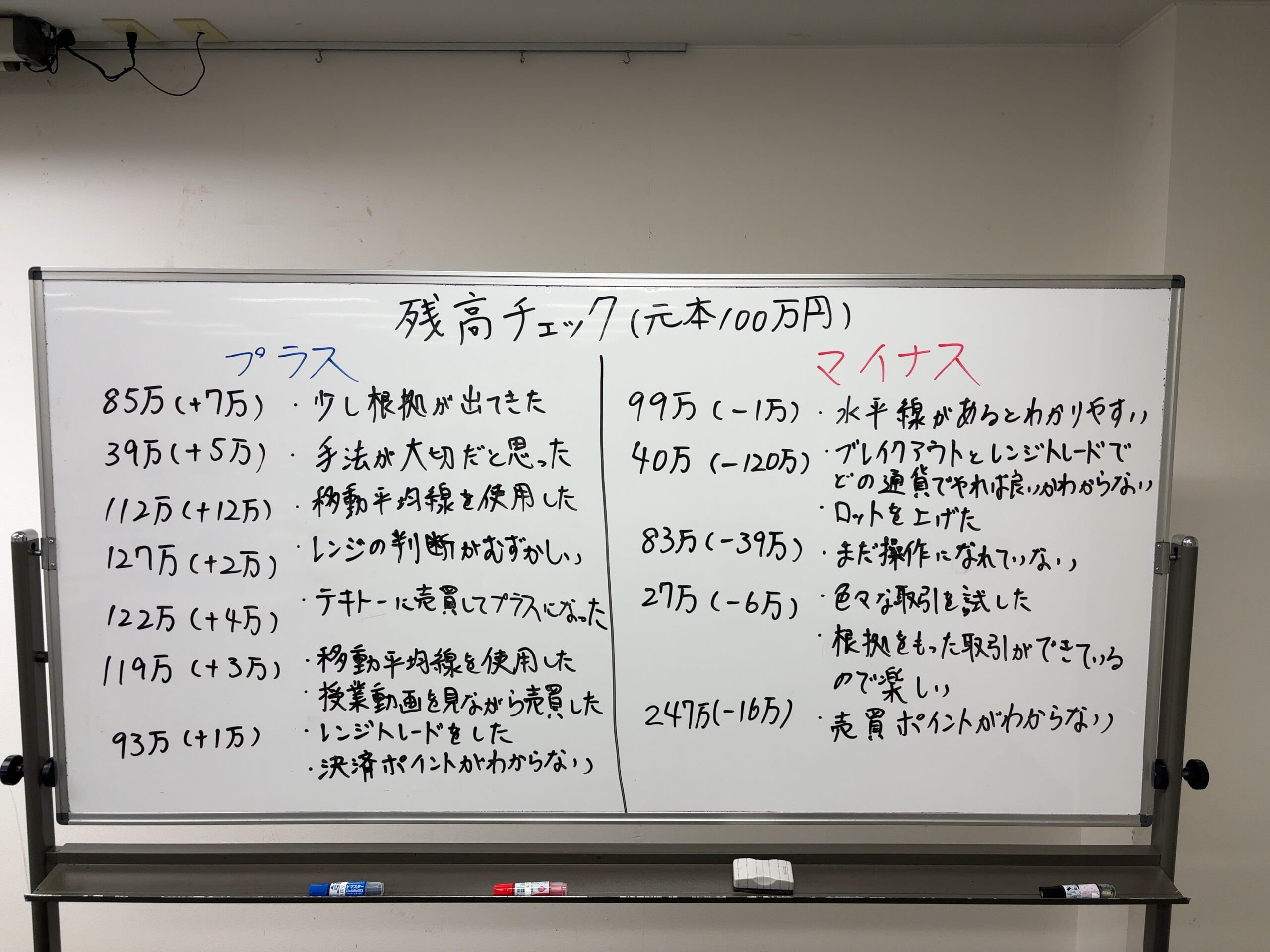 投資仲間を作る