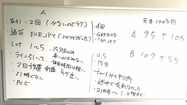 投資の成績をホワイトボードで比較