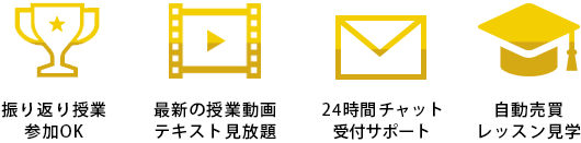 沖縄トレード学院の卒業生限定アフターフォロープランの特徴