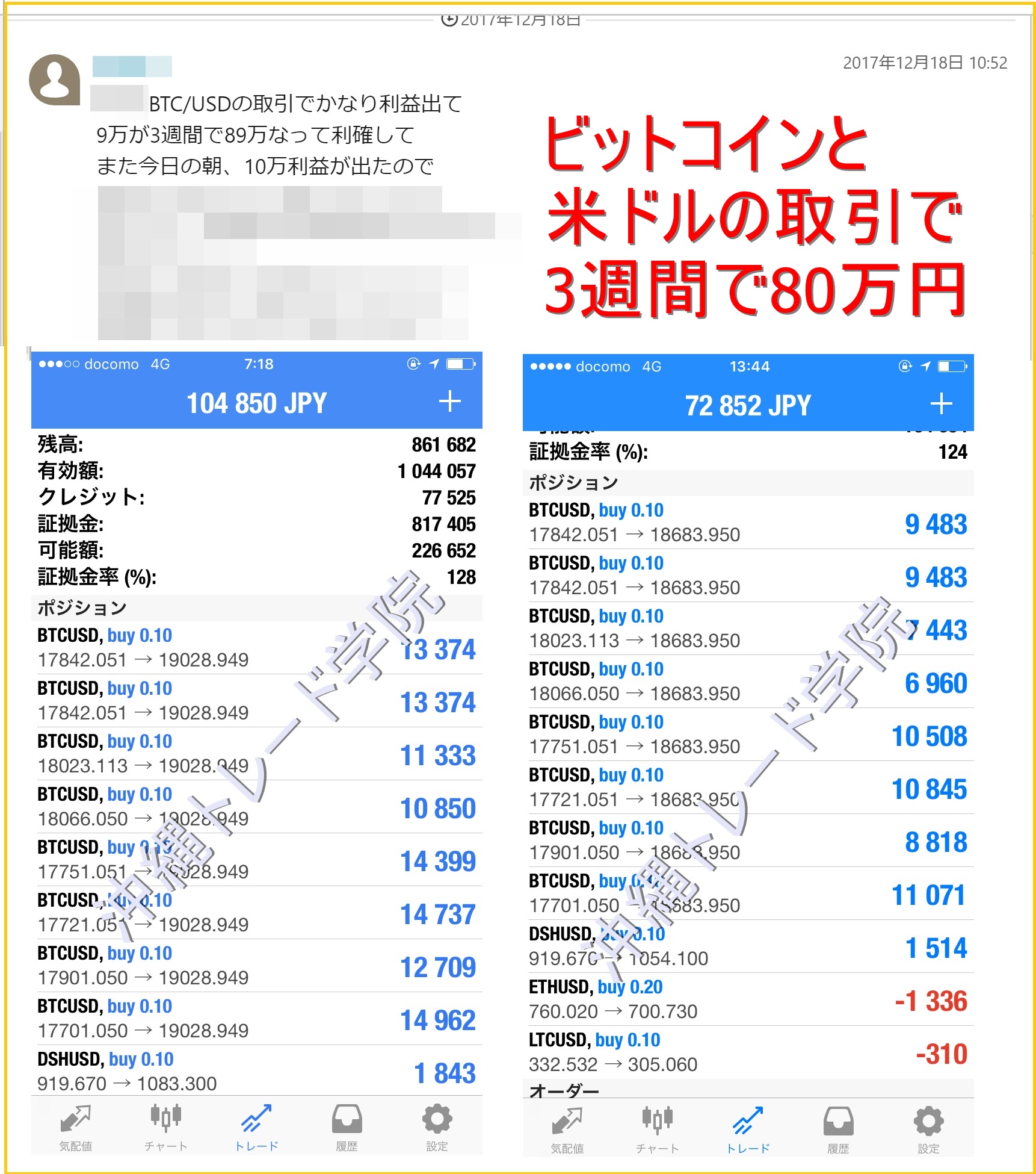 BTCUSDの利益の報告