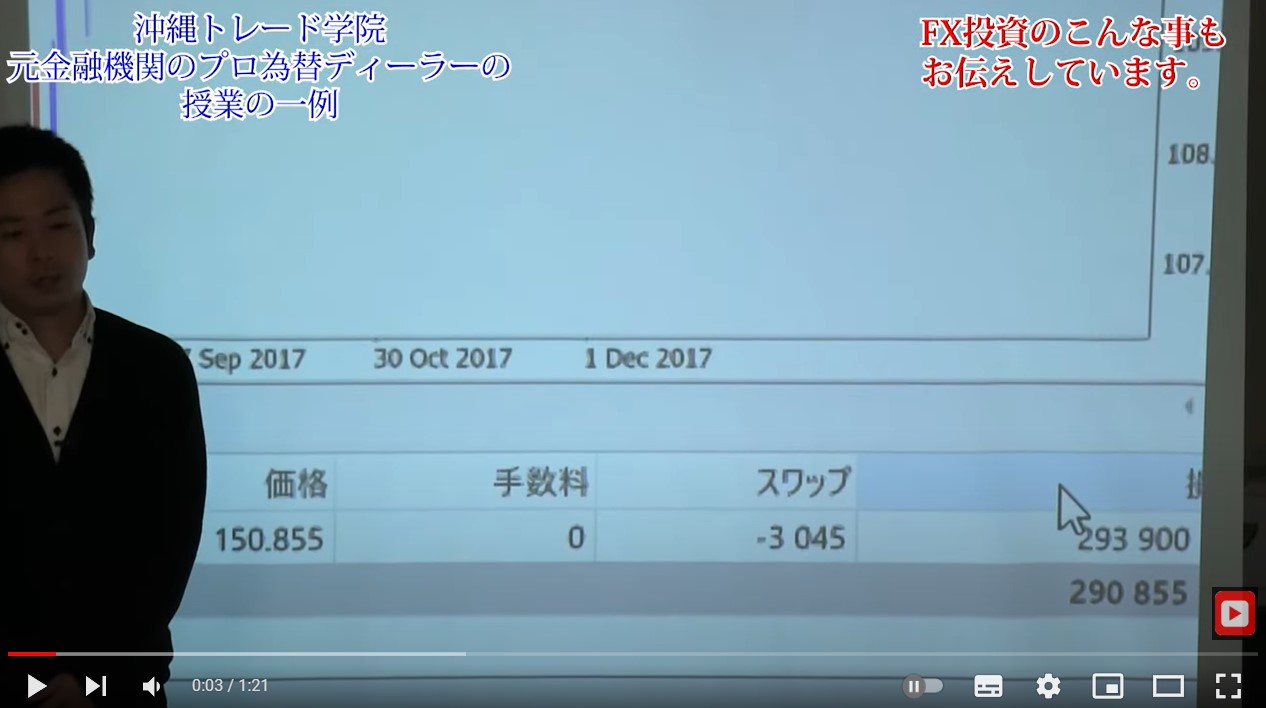 個人投資家育成コースの授業の一部